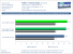 Geforce 9800 GTX+ 1 GB im Test (20)