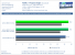 Geforce 9800 GTX+ 1 GB im Test (21)