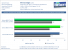 Geforce 9800 GTX+ 1 GB im Test (30)