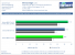 Geforce 9800 GTX+ 1 GB im Test (33)