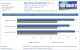 Catalyst 9.1 WHQL - CoD WaW