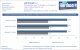 Catalyst 9.1 WHQL - Left 4 Dead (dt.)
