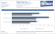 Catalyst 9.1 WHQL - Stalker Clear Sky
