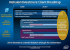 Die offizielle Intel-Roadmap für 2009 (2)