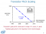 Intel: 32-Nanometer-Fertigung Ende 2009