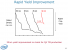 Geringe Fehlerrate: 32-nm-Prozess