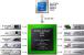 Nvidia Ion (14)