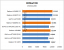 AMD Ati Radeon HD 4890 im Benchmark 