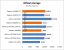AMD Ati Radeon HD 4890 im Benchmark 