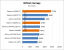 AMD Ati Radeon HD 4890 im Benchmark 
