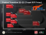 AMD Ati Radeon HD 4770 (3)