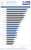 GTA 4 (PC): 16 Grafikkarten in 1.920x1.200 mit 16:1 AF