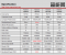 AMD Ati Radeon HD 4770 (4)