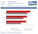 HD 4890: Erste Benchmarks mit Crysis und Far Cry 2