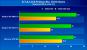 AMD Ati Radeon HD 4890 im Test auf pconline.com.cn (6)