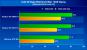 AMD Ati Radeon HD 4890 im Test auf pconline.com.cn (7)