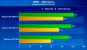 AMD Ati Radeon HD 4890 im Test auf pconline.com.cn (11)