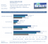Performance-Brief Radeon HD 4850 1GB