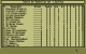 Bundesliga Manager, 1990, Software 2000/Kron Simulation Software