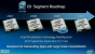 Intel-EX-Roadmap