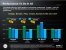 AMD: Phenom II X4 955: Vergleich mit Intel