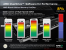 AMD: Phenom II X4 955: Cool'n'Quiet 3.0 (2)