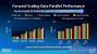 Intel Larrabee: Neues vom IDF (3)