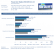 Benchmark 2: Powercolor Radeon HD 4890 LCS (Wakü) im Performance-Brief von PC Games Hardware Online