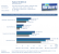 Benchmark 3: Radeon HD 4890 im Performance-Brief von PC Games Hardware Online