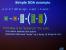 Intel Präsentation von der GDC (35)