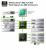 Nforce 980a SLI: Block-Diagramm