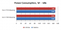 Intel Core i7 975: D0-Stepping im Test [xbitlabs.com] (8)