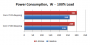Intel Core i7 975: D0-Stepping im Test [xbitlabs.com] (9)