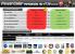 Powercolor HD 4730 - Marketing-Dokumente (1)