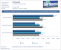 Windows 7: XP Mode Beta und Virtual PC Beta (9)