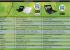Asrock Netbooks