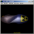 Beispiele aus den ersten DirectX-SDKs "Twist3D"