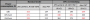 DFI LanParty JR X58-T3H6 (32)