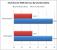 Core i5 gegen Core i7: CPU-Test und Benchmarks [it168.com] (12)