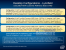 Intel: Specs aller drei bekannten Lynnfield-CPUs
