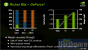 Nvidia: Umstieg auf 40-nm-Fertigung