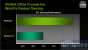 Nvidia SLI: Leistungsvorteile unter Windows 7
