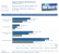 Performance-Brief Sapphire HD 4730