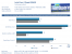 CPU-Test: Intel Core i7-950