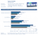 Radeon HD 4890 Performance-Brief