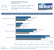 Performance-Brief: Sapphire Radeon HD 4890 Atomic