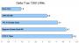 PC Games Hardware Extreme: Quad-Radiatoren im Test (12)