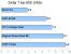 PC Games Hardware Extreme: Quad-Radiatoren im Test (11)