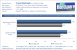 Grafikkarten Benchmark Evga GTX 285 FTW vs Sapphire HD 4890 Atomic Crysis Warhead 1280x1024 4xAA
