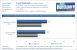 Grafikkarten Benchmark Evga GTX 285 FTW vs Sapphire HD 4890 Atomic Crysis Warhead 1920x1200 4xAA